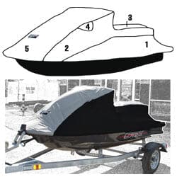 Storage Covers